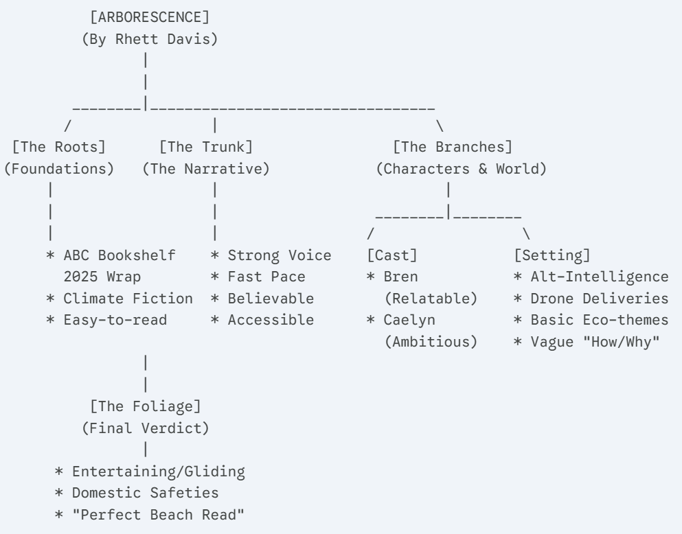 Arborescence – Rhett Davis